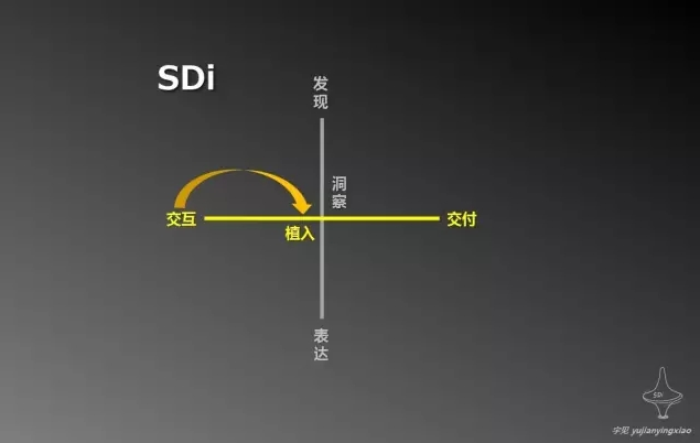 《引爆點(diǎn)》引發(fā)品牌的三條白金法則    